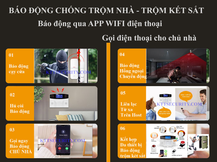 Báo động chống trộm cạy cửa nhà