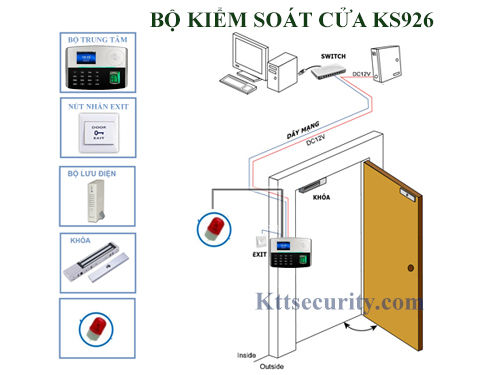 bộ kiểm soát cửa ra vào KS926