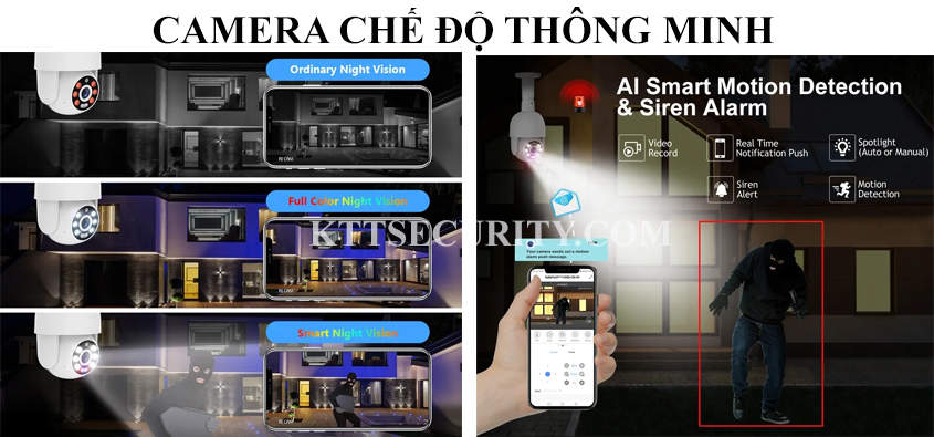 Camera bóng đèn chế độ thông minh