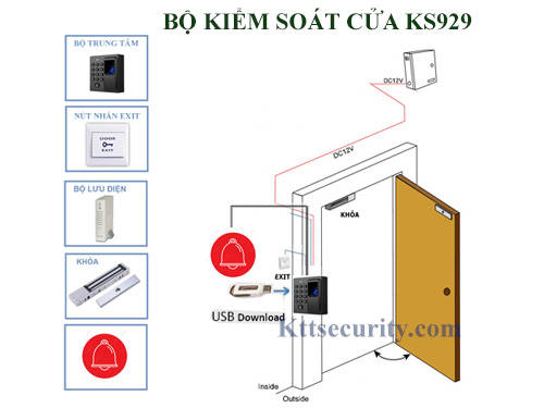hệ thống kiểm soát ra vào bằng vân tay ks929