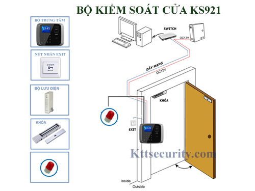Thiết bị kiểm soát ra vào ASI1212A ks921