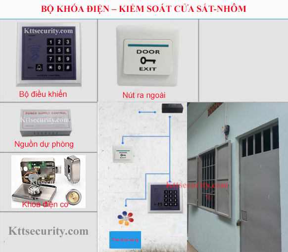 bo-khoa-dien-khoa-cua-nhom-cua-sat