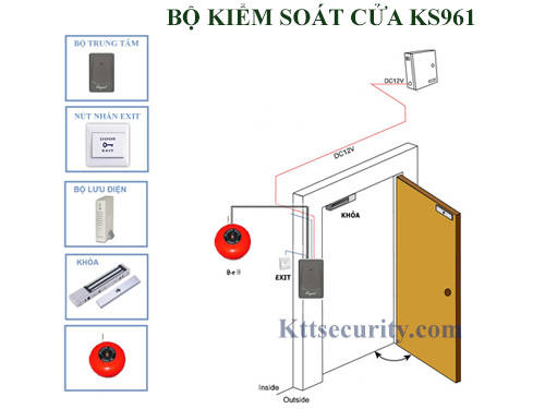 bộ kiểm soát cửa ks961
