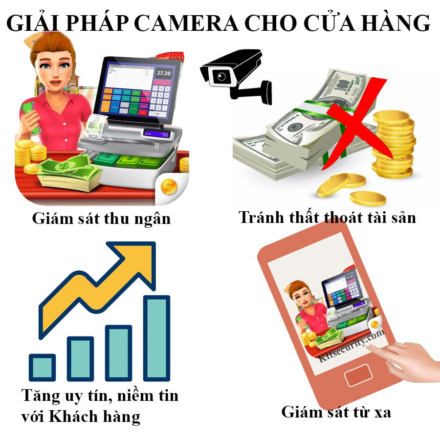 camera chống trộm dùng cho gia đình