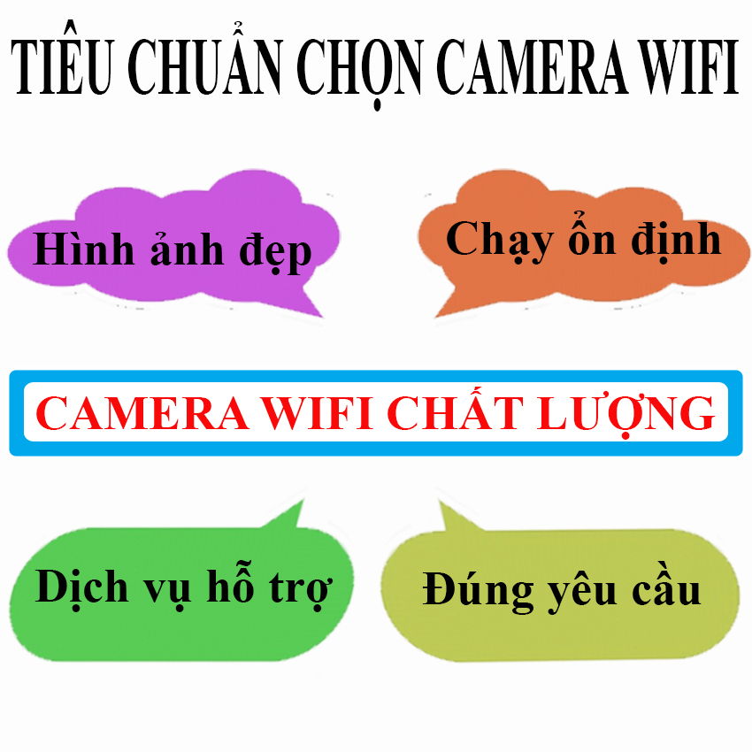 camera ip wifi nào tốt nhất