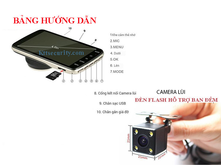 camera-hanh-trinh-vietmap