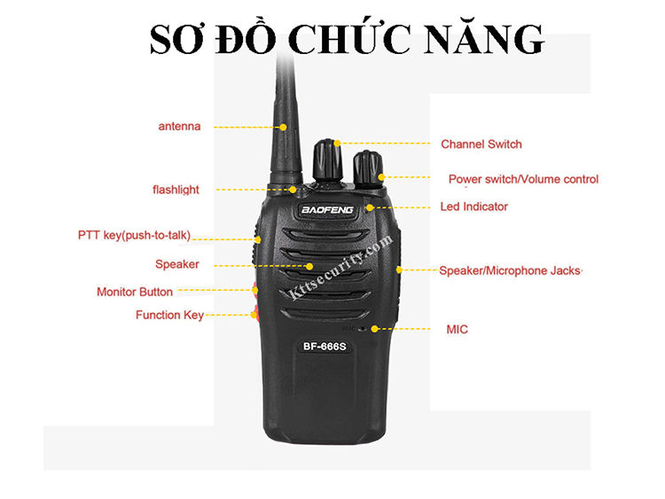 huong-dan-su-dung-bo-dam-bf-666s