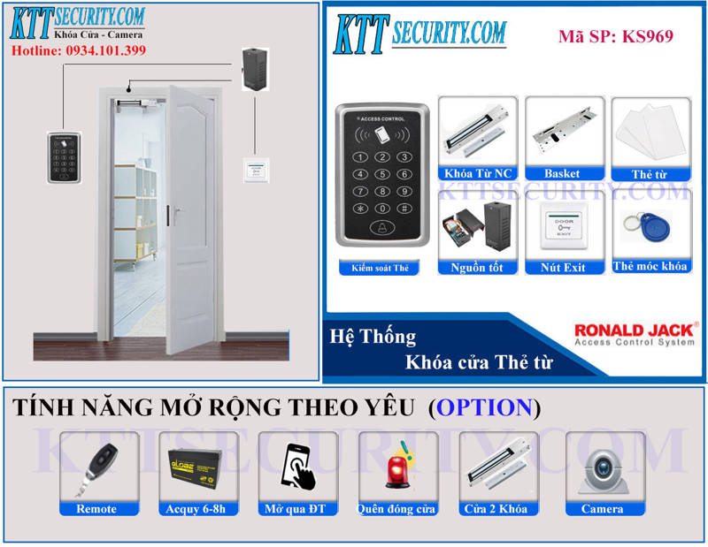 Khóa cửa dùng thẻ từ