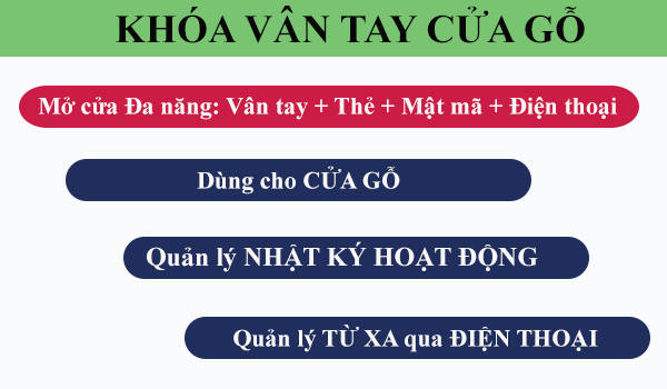 Khóa cửa vân tay cho cửa gỗ