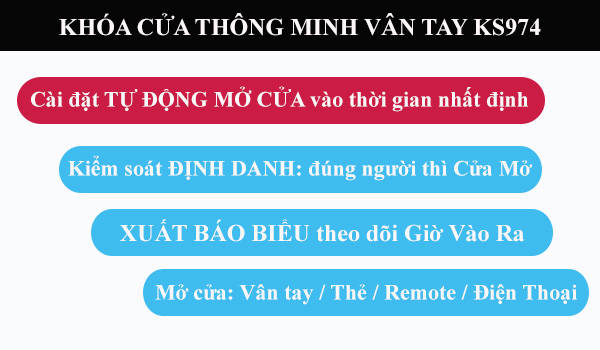 khóa vân tay thông minh