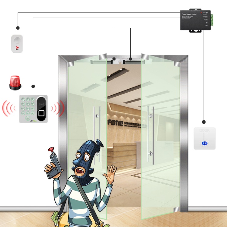 Máy kiểm soát cửa Vân tay zkteco