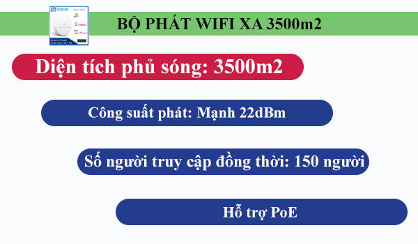 router phát wifi mạnh