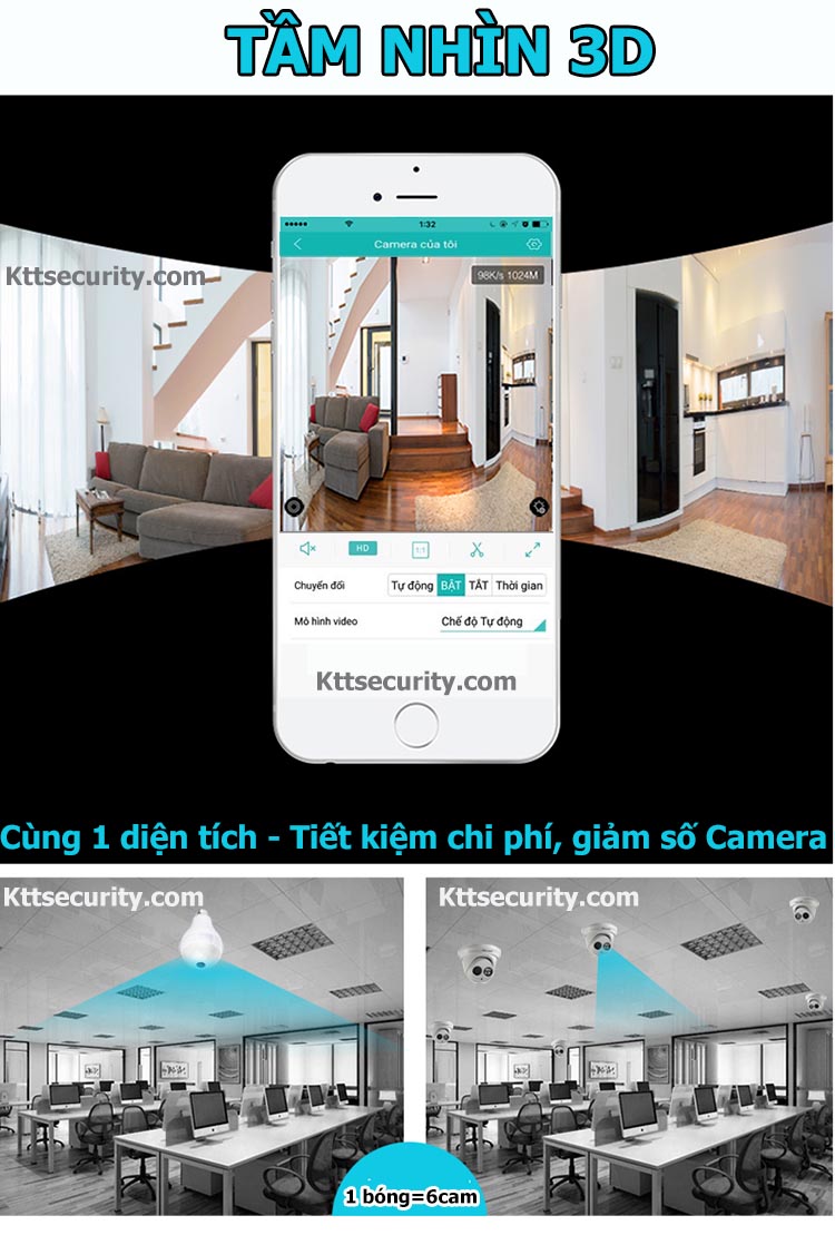 tam-nhin-3D-camera-bong-den-ICSEE