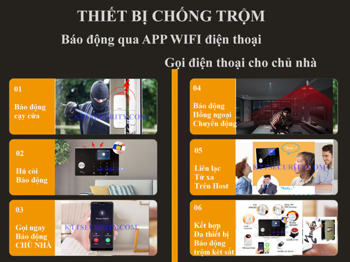Thiết bị chống trộm nhà thông minh