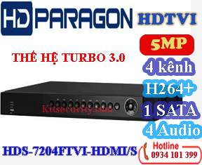 Đầu 4 kênh 5MP HDS-7204FTVI-HDMI/S và 8 kênh HDS-7208FTVI-HDMI/SE va HDS-7208FTVI-HDMI/S và 16 kênh HDS-7216FTVI-HDMI/S